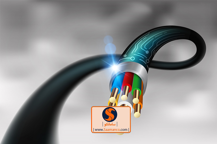 Three phase cable