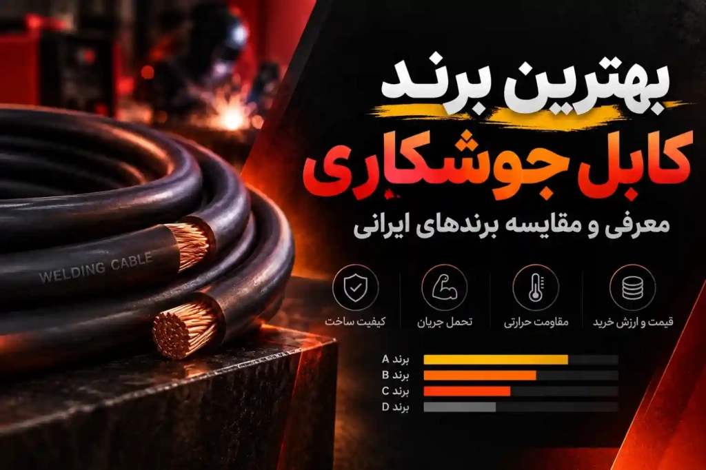 فروشگاه سامانکو | بهترین برند کابل جوشکاری