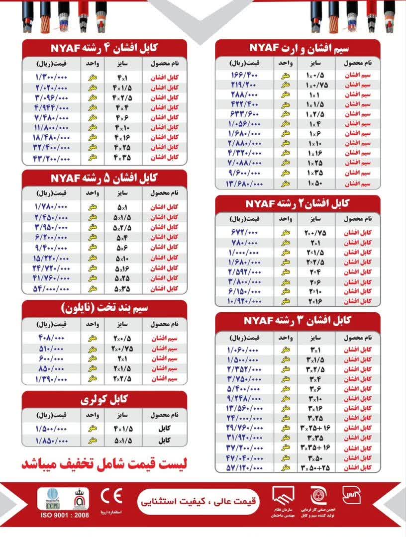 قیمت کابل جوشکاری