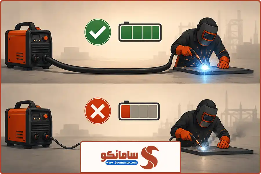 خرید کابل جوشکاری | مزایای خرید کابل جوشکاری باکیفیت